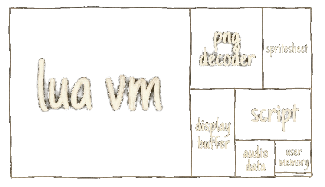 treemap.png